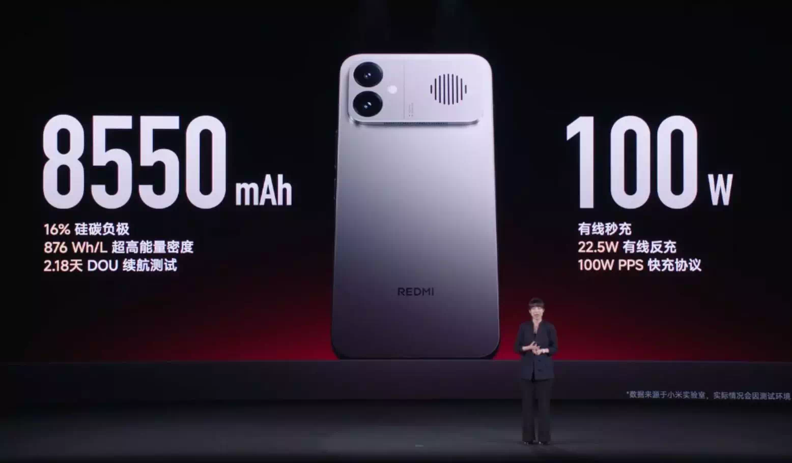 Redmi2 large