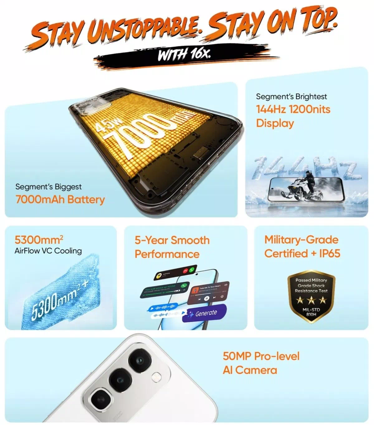Realme анонсировала запуск Realme 16x с аккумулятором 7000 мАч 2 Realme анонсировала запуск Realme 16x с аккумулятором 7000 мАч